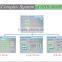 New technology! Elight IPL SHR multifunction machine with CE approved, manufacture