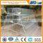 high quality low price electro galvanized wire/galvanized iron wire