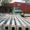 Greenhouse Steel Structure