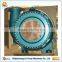 18" High Chrome resistant mud dredge pump