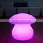Most Popular LED Mushroom LED Light Lamp with Factory Price