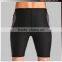 Mens Compression Shorts For Recovery