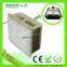 New Design 20W LED retrofit Kit