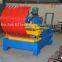 Hydraulic Arch Roll Forming Machine