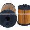 Hot selling 22296415 excavator fuel filter element