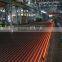 rolling equipment/roll/two-roller rolling mill/steel rolling production line