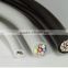 PVC insulated Control Cables