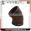 High Quality High Pressure Water Pipe for Water, Low Price Underground Water Supply Pipe
