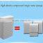 2016 magic eraser white nano cleaning scouring pad industrial sponge