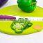 Popular Round Plastic Chopping Blocks Of Cutting Board