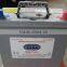 DIN55MF EUROPEAN CAR BATTERY