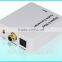 Latest spdif optical to coaxial converter