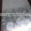 Best Quality China Stainless Steel Sheet Price