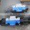 hydraulic diverter servo valve