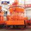 ISO 9001 Raymond mill manufactured by Chinese famous supplier FTM company