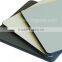Modern degisn Decorative High-Pressure Laminator exterior wall panel