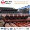 Factory Direct Sales All Kinds of Scaffolding Pipe/tube