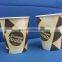 Paper cup Manufacturer