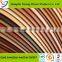 2016 Wood Grain Pvc Edgebanding With Preglue Primer