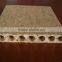 Hollow Core Particleboard for Construction