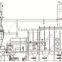hot air gas furnace for brown coal drying