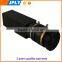 High frame rate 50fps 1024P External Trigger cmos industrial camera