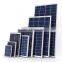 Top Tier 250W Solar Modules with High Quality