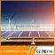 cheap solar panel supplier 250w pv solar panel price in philippines
