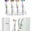 Hot Sonic Skin Cleansing Facial Brush