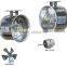 Cheapest and Qualified Greenhouse air circulation fan