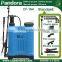 Hand Sprayers