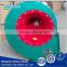 4-72 Series Low Pressure Centrifugal Blower