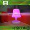 Rechargeable cordless led table lamp/led work light