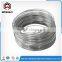 Construction Building Tie Wire