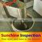 food mixer inspection services/third-party quality check/home appliance/canton fair