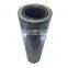 Oil Separator Coalescers filter 1517.079 1517-079