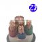 Low voltage PVC sheath YJV electric power wire cables