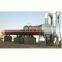 Best Sale ce iso certification barley straw drum dryer machine for biomass fuels