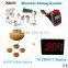 Wireless Waiter Calling System Best Price 433.92MHZ Call Bell Restaurant Full Equipment