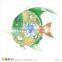 New Products Decorative Fish Wall Art Decor