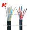 BS5308 Type1 control Cable
