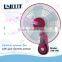 economical cool breeze fan pedestal ventilation fans best products for import