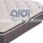 Infused Cool Gel Wave Memory Foam Cozy Sleep Pocket Coil Spring Mattress