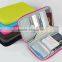 Multifunctional wallet waterproof travel passport pouch bag for tickets and money