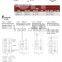 Mold Ejector Two-Stage Ejector Early Ejector Return
