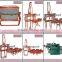 Chalk Production Line