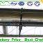 Greenhouse Shading System