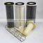 FORST Industrial Spunbond Nonwoven Pleated Air Purification