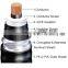 Best Price 300sqmm 66KV Power Cable for Tanzania