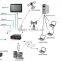 high quality VEHICLE SD card MOBILE DVR